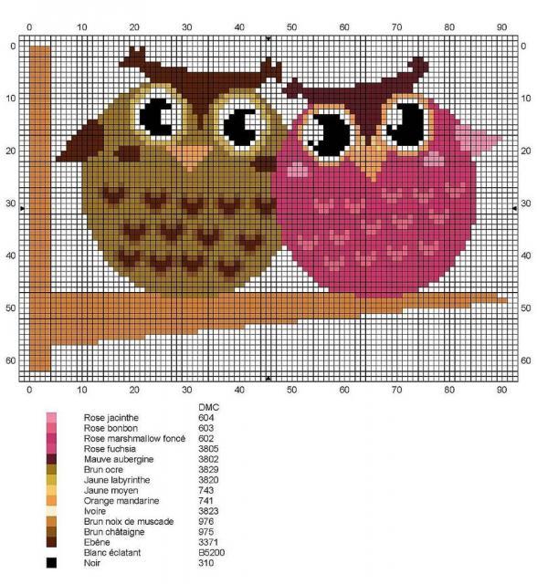 Схема вышивания крестом - Совы