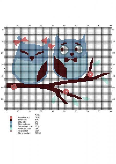 Схема вышивания крестом - Совы